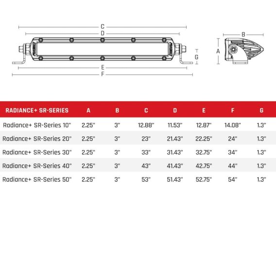 Radiance Plus SR-Series LED Light 8 Option RGBW Backlight 40 Inch RIGID 240603