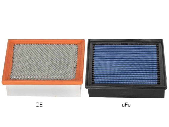 AFE Filters 30-10275 Magnum FLOW Pro 5R OE Replacement Air Filter