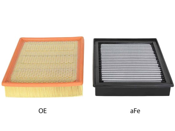 AFE Filters 31-10004 Magnum FLOW Pro DRY S OE Replacement Air Filter