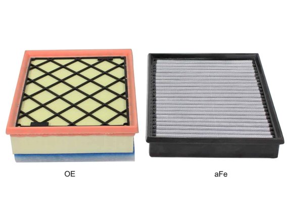 AFE Filters 31-10260 Magnum FLOW Pro DRY S OE Replacement Air Filter