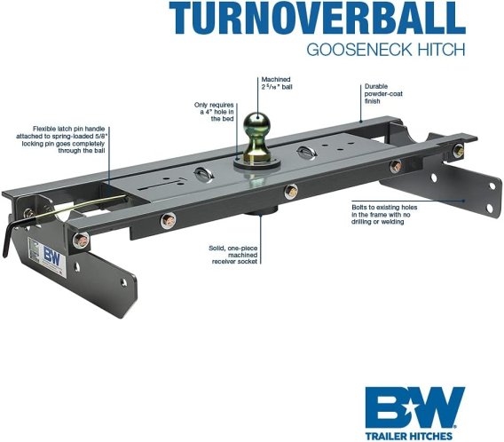 B&W GNRK1320 Turnoverball Underbed Gooseneck Hitch for 2019-2024 Ram 2500 & 3500