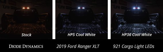 Cargo Light LEDs for 2019-2020 Ranger (pr) HP5 (92 Lumens) Diode Dynamics