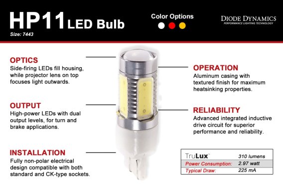 7443 LED Bulb HP11 LED Red pr Diode Dynamics DD0108P