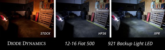 Backup LEDs for 2012-2018 Fiat 500 (pr) XPR (720 Lumens) Diode Dynamics