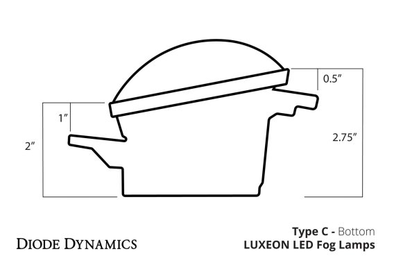 Luxeon Type C Foglights Set Diode Dynamics DD5007