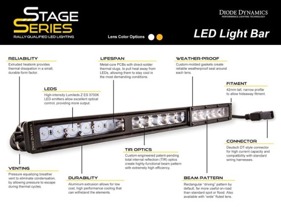 12" LED Light Bar Single Row Amber Driving pr Stage Series Diode Dynamics