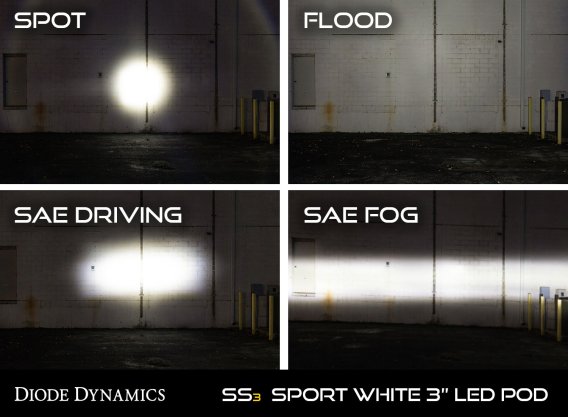 Worklight SS3 Sport Yellow SAE Fog Round pr Diode Dynamics DD6142P