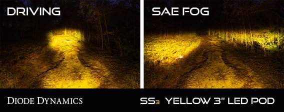 Worklight SS3 Sport Yellow SAE Fog Round Single Diode Dynamics DD6142S