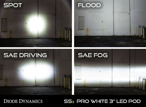 Worklight SS3 Pro Yellow Flood Round Single Diode Dynamics DD6149S