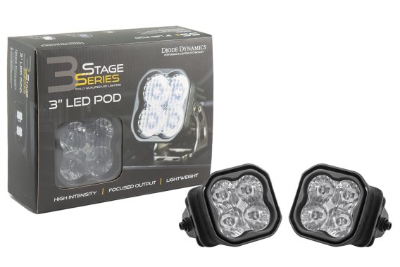 SS3 LED Fog Light Kit for 2017-2020 Ford Super Duty White SAE/DOT Diode Dynamics