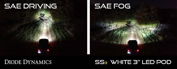 SS3 LED Fog Light Kit for 17-20 Super Duty Wht SAE/DOT Driving Pro Diode Dynamics