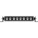 Radiance Plus SR-Series LED Light 8 Option RGBW Backlight 10 Inch RIGID 210603