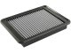 AFE Filters 31-10053 Magnum FLOW Pro DRY S OE Replacement Air Filter