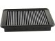 AFE Filters 31-10053 Magnum FLOW Pro DRY S OE Replacement Air Filter