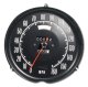 Speedometer- W/O Speed Warning For 1972-1974 Corvette